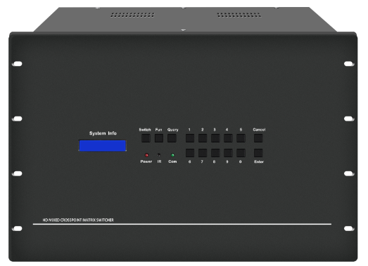 40进40出矩阵主机
(支持４Ｋ)