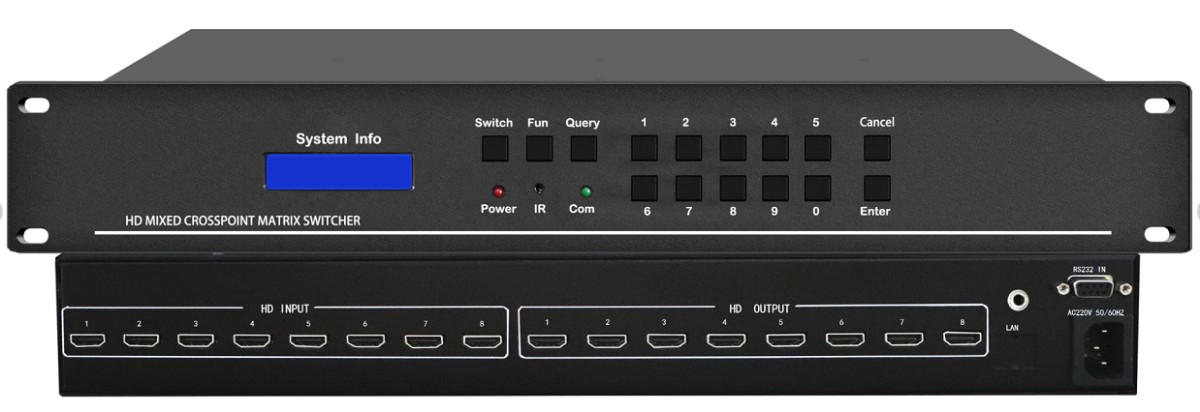 无缝8进8出HDMI矩阵
(一体机，支持4K30输入输出)